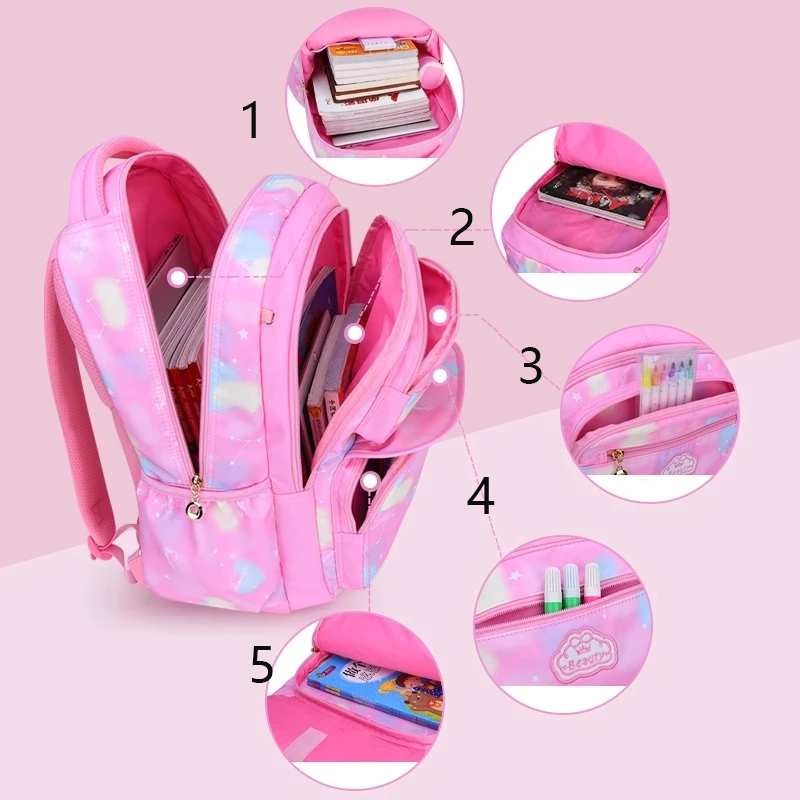 Schoudertas voor kinderen Meis - School Backpack Teen recensie en prijs