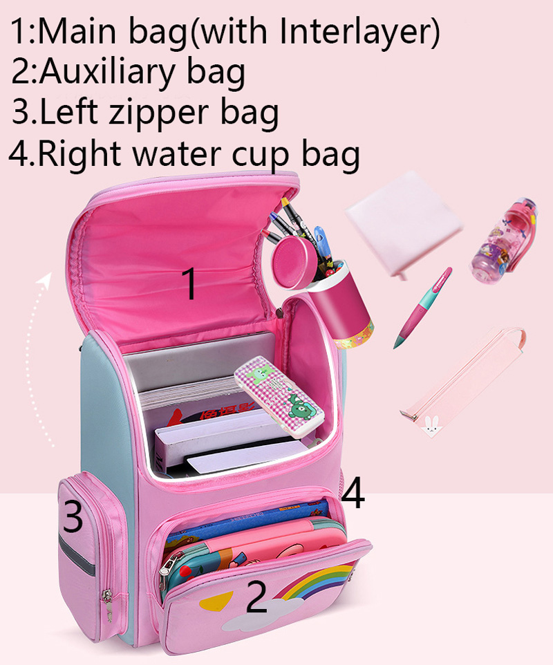 Kinderrugzak voor meisjes, een - School Backpack Teen recensie en prijs